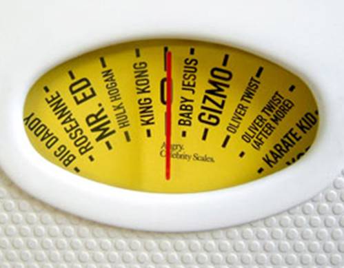 scales image